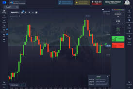 ??? ????????? ??????????? po trade ???? ??? ???????? ???????? ??? ????????? ??????????? po trade ???? ??? ???????? ????????